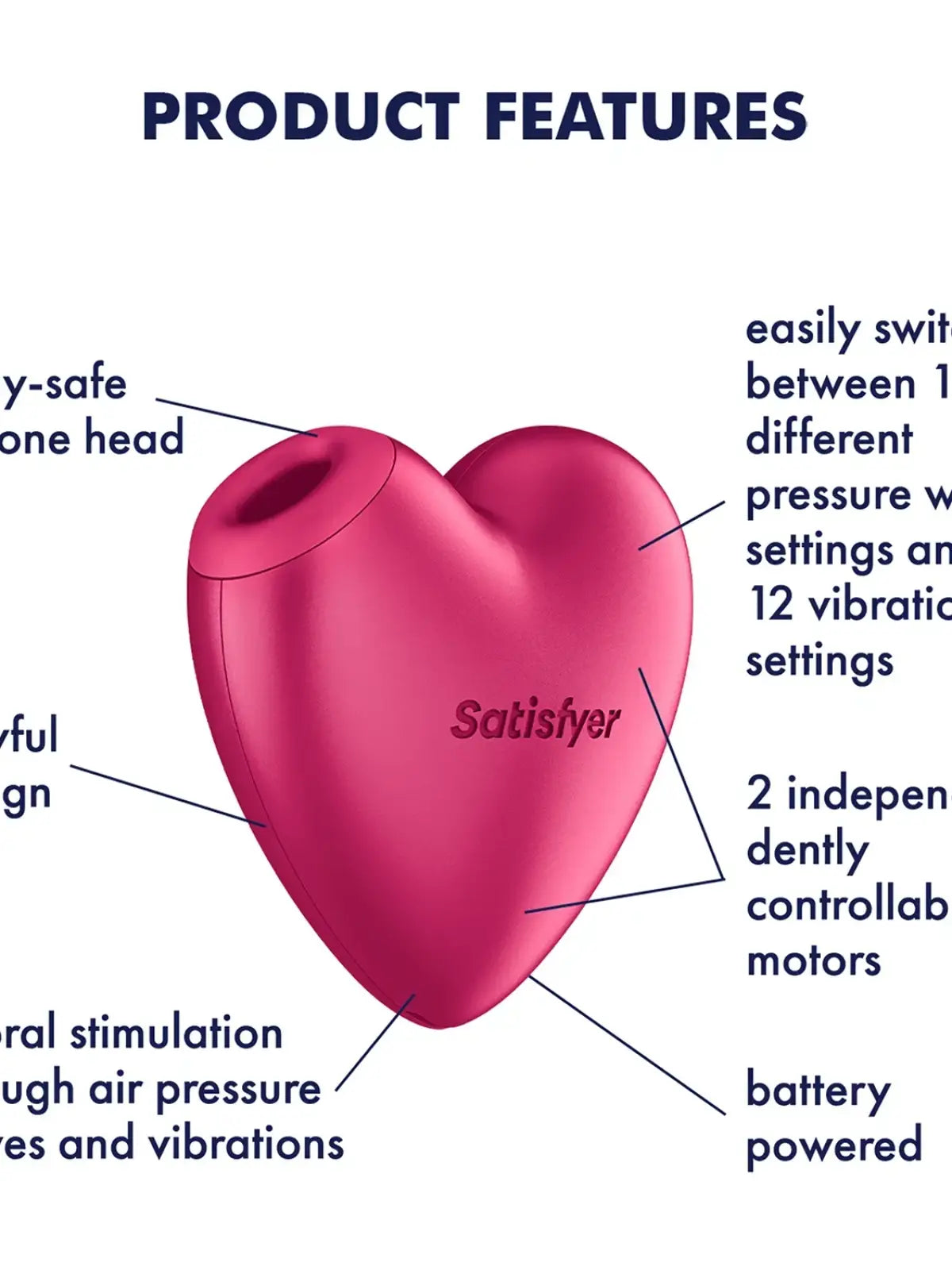 Satisfyer - Cutie Heartissa on kaksi itsenäisesti säädettävää moot